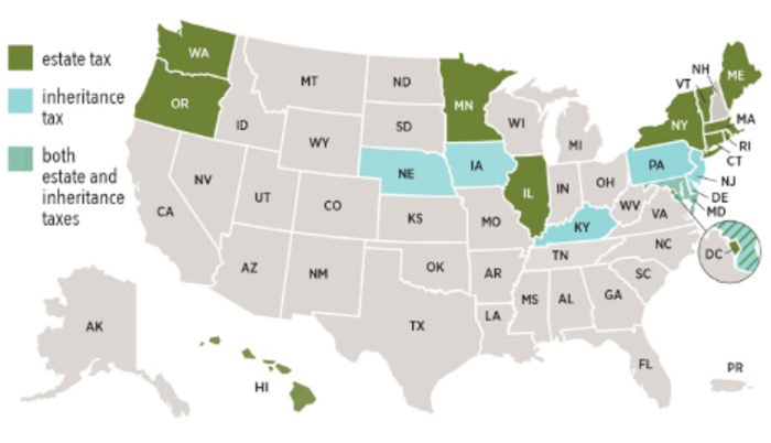 Inheritance Map